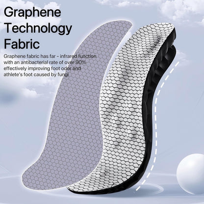 TruSoles 4D Cloud Insoles